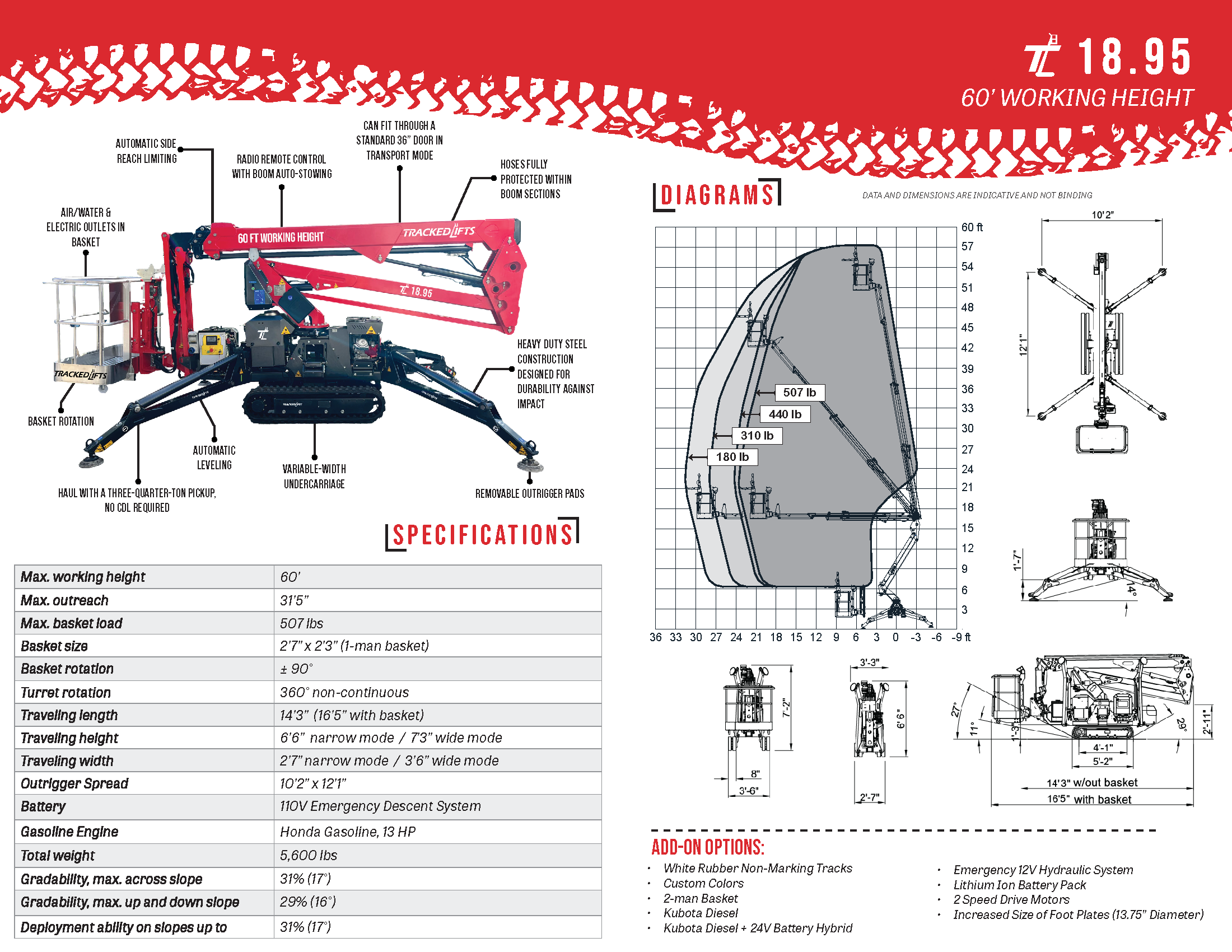 Attachment / Platform Right Side