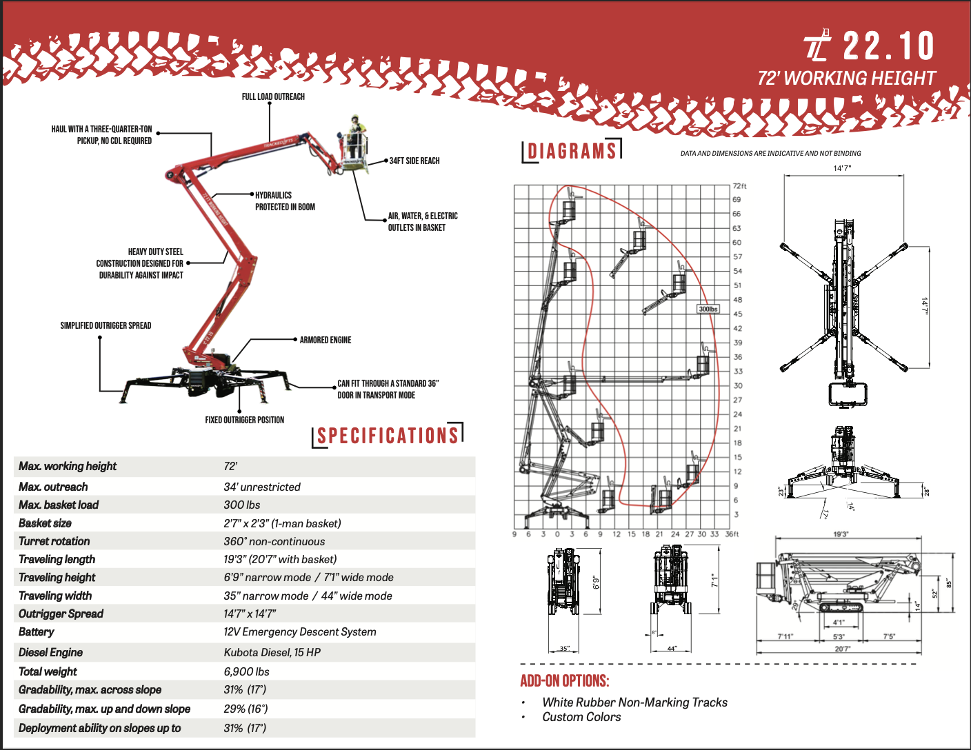 Attachment / Platform Right Side