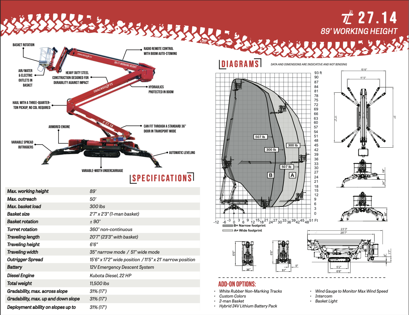 Attachment / Platform Right Side