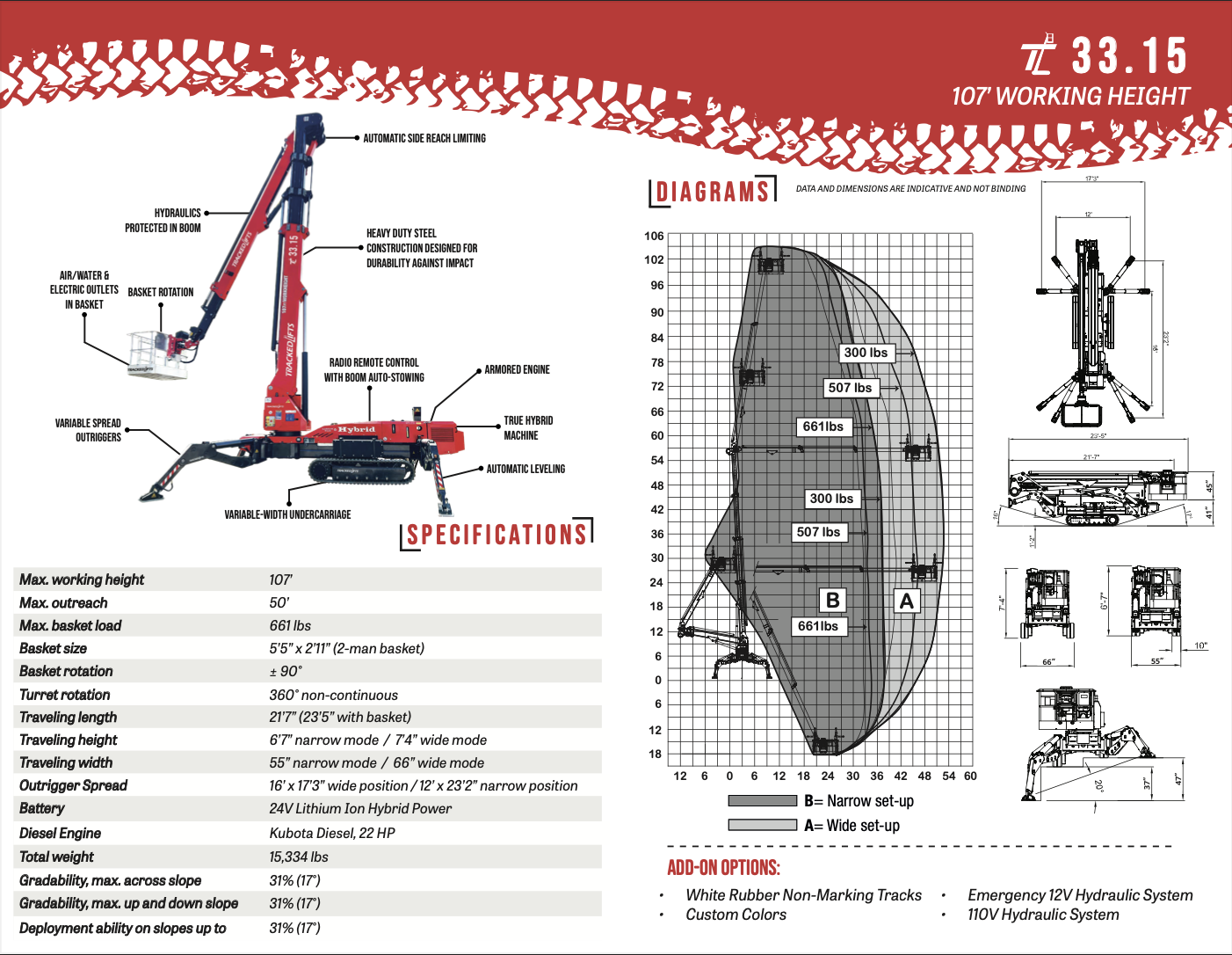 Attachment / Platform Right Side
