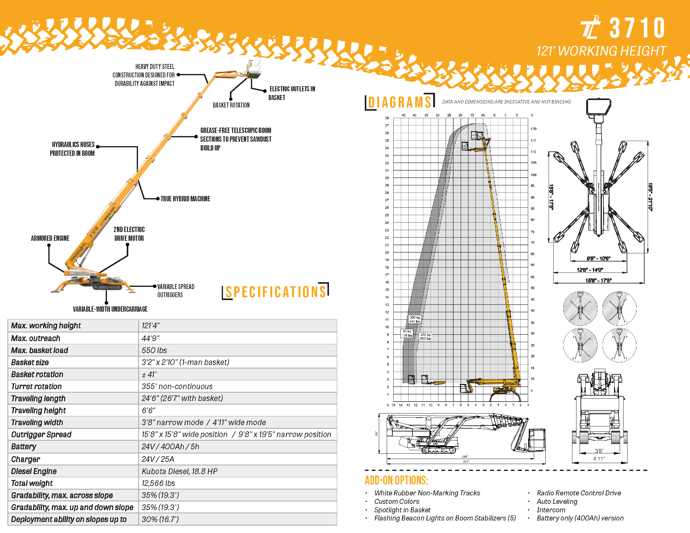 Attachment / Platform Right Side